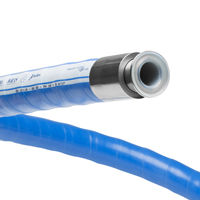 橡胶包覆光滑特氟龙软管AX-005 TWFSB1EP